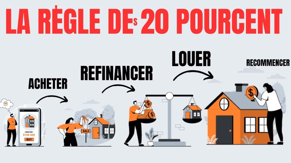 Développez votre patrimoine immobilier : 5 stratégies pour gagner jusqu&rsquo;à 15 000 € par mois sans gros investissements
