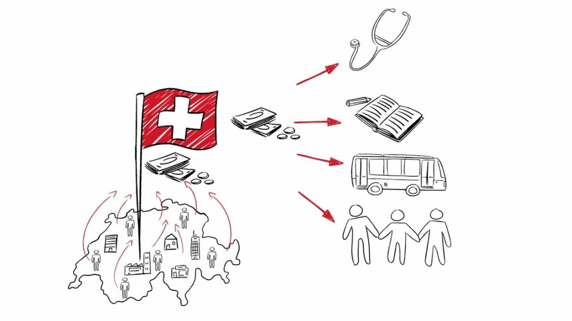 L&rsquo;été fiscal épisode 1 : comprendre les subtilités du système fiscal suisse pour optimiser vos finances