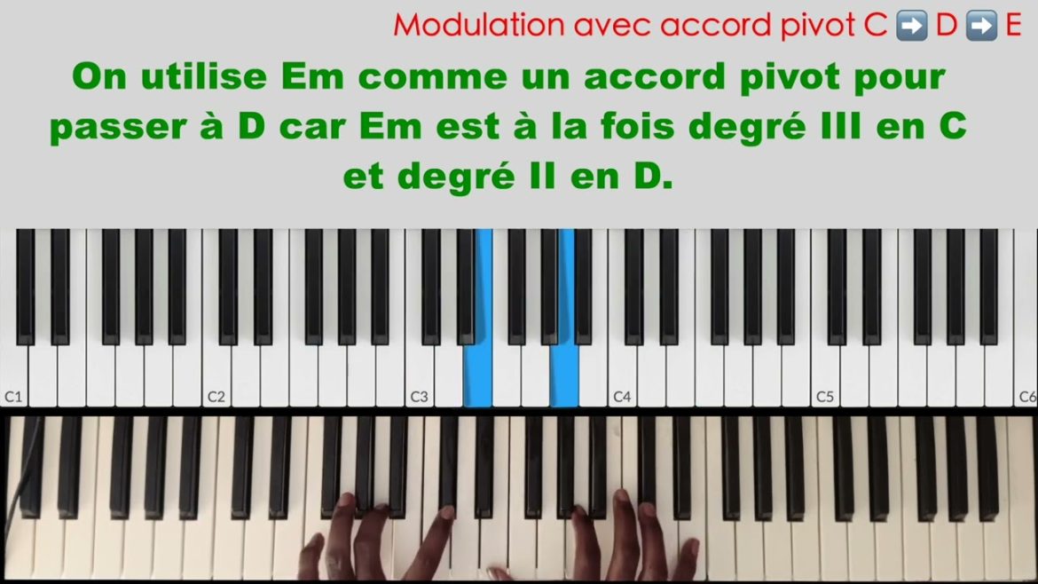 L&rsquo;art des modulations : révélez les secrets de la maîtrise musicale avec henoc troupra