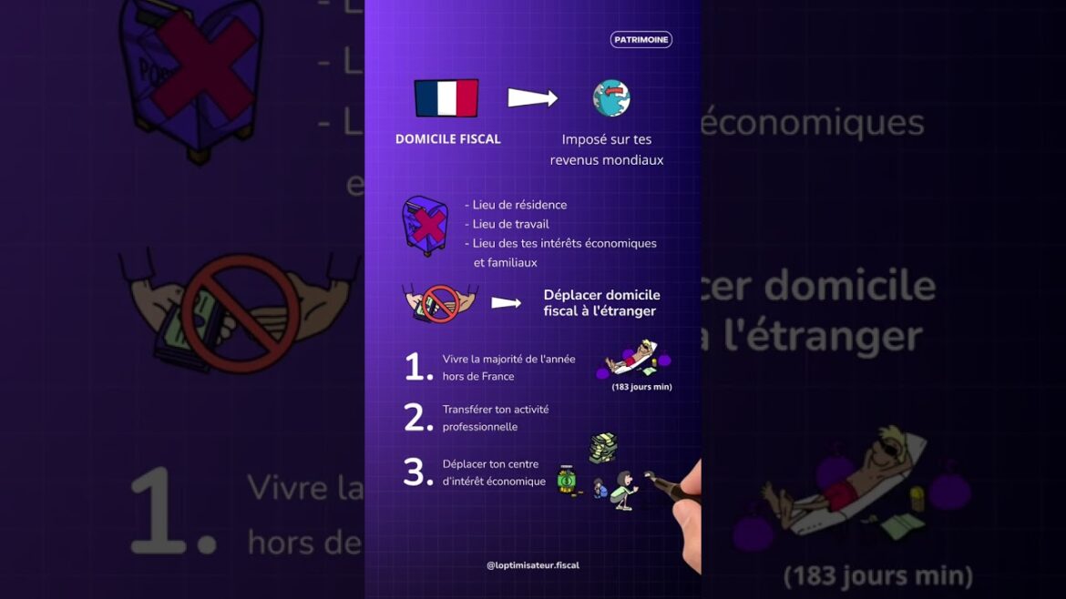 Échapper aux impôts en toute légalité : découvrez les stratégies gagnantes pour un domicile fiscal optimisé