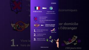 Échapper aux impôts en toute légalité : découvrez les stratégies gagnantes pour un domicile fiscal optimisé