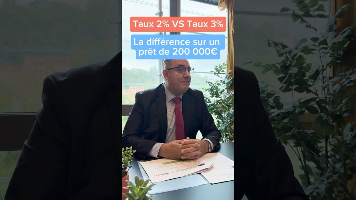Comprendre l&rsquo;impact des taux d&rsquo;intérêt sur votre prêt immobilier de 200 000€ : 3% vs 2%